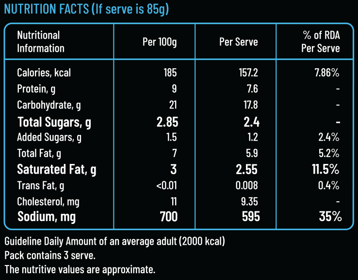 Surimi Crab Claw | 8 pcs