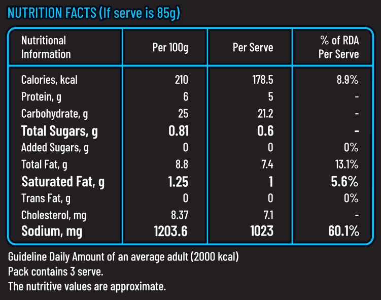 Fish Lollipop Chatpata | 8-9 pcs