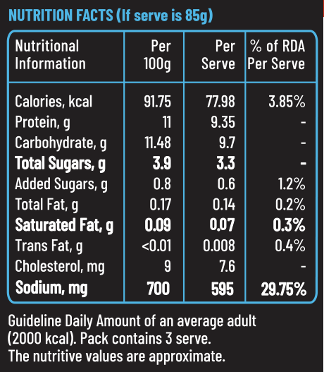 Surimi Crab Sticks | 16 pcs