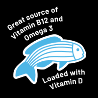 Fish Protein