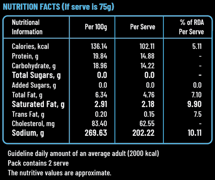 Masala Seer Fish Steak