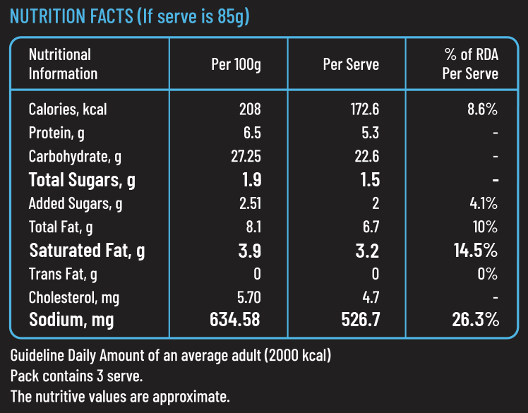 Surimi Shrimp Triangles | 16 pcs