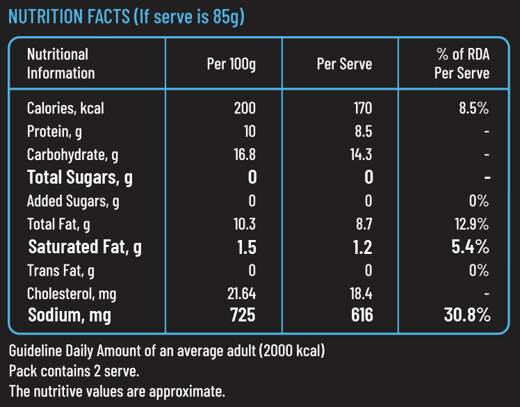 Tilapia Burger Patty | 4 pcs